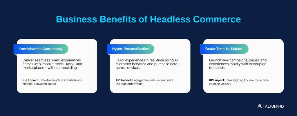 Benefits of Headless Commerce