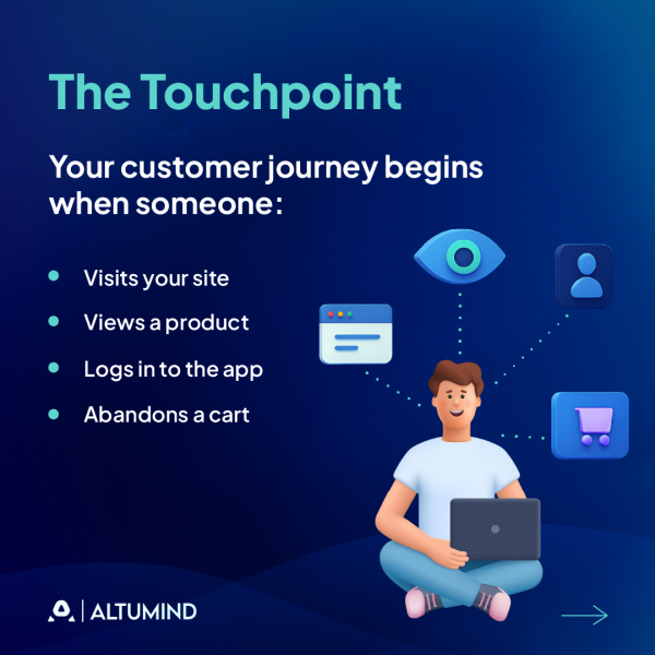 Customer Journey Automation
